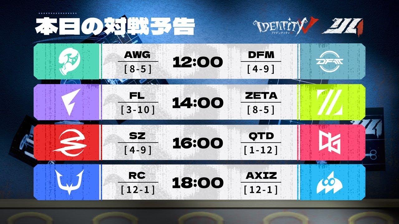2025年夏季IJL レギュラーシーズン Day14