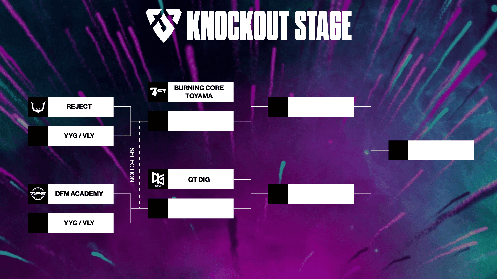 LJL 2025 IGNITEのknockout stage 結果